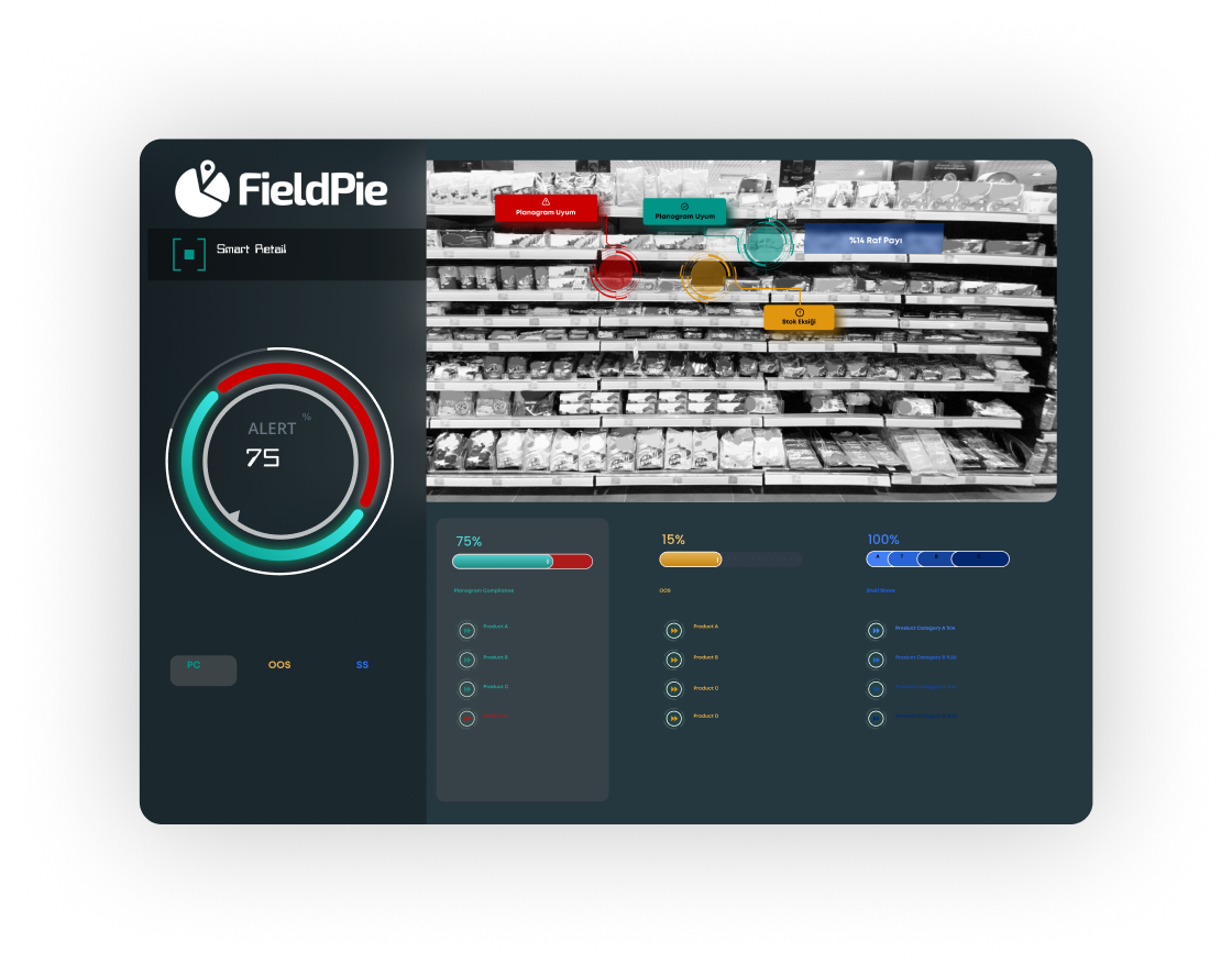 AI-Powered Retail Intelligence Images 2